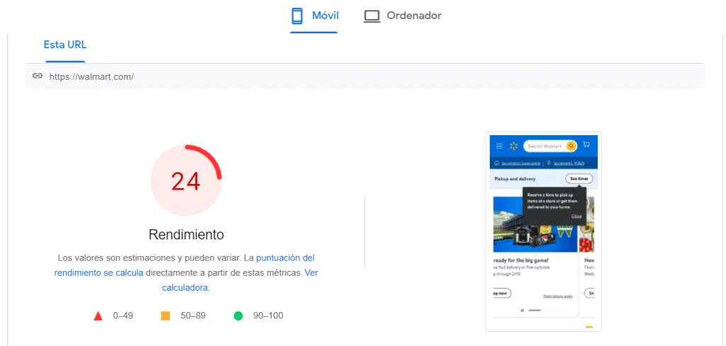 Velocidad de sitios web