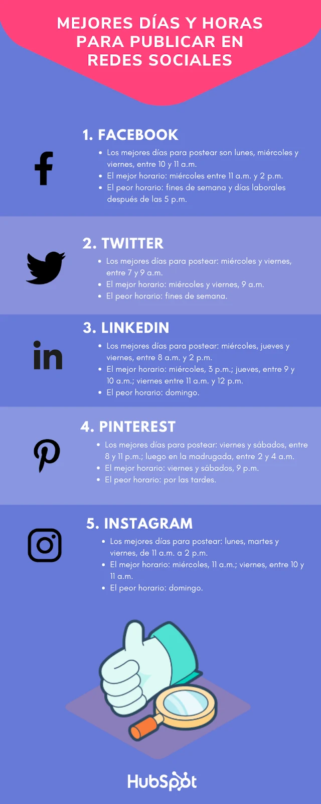 5 tips para impulsar tus redes sociales