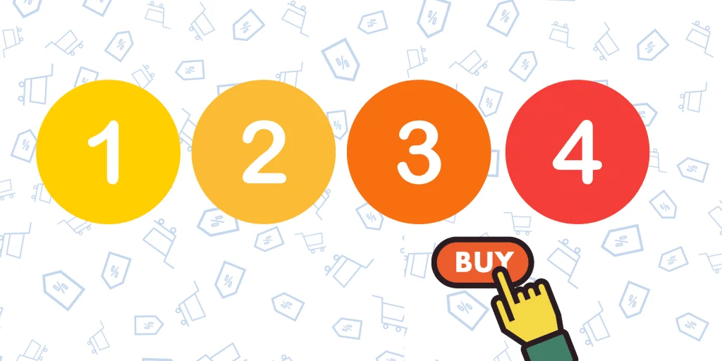 El futuro del e-commerce, 4 tendencias claves.