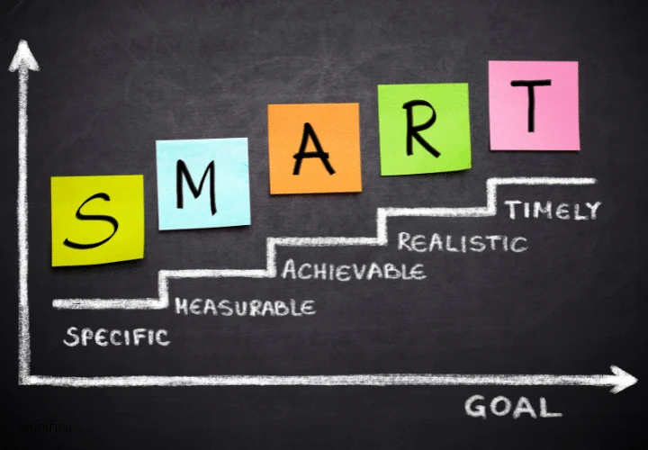 Estrategias de Gestión Efectiva: Aplicando los Principios del Gerente de 1 Minuto